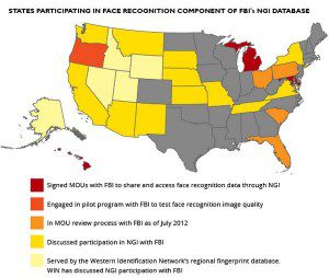 NGI Map