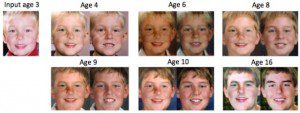 age progression