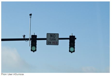 Traffic Camera