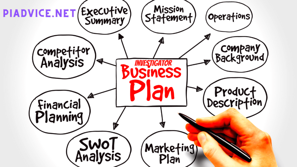 Private Investigation Company Business Plan