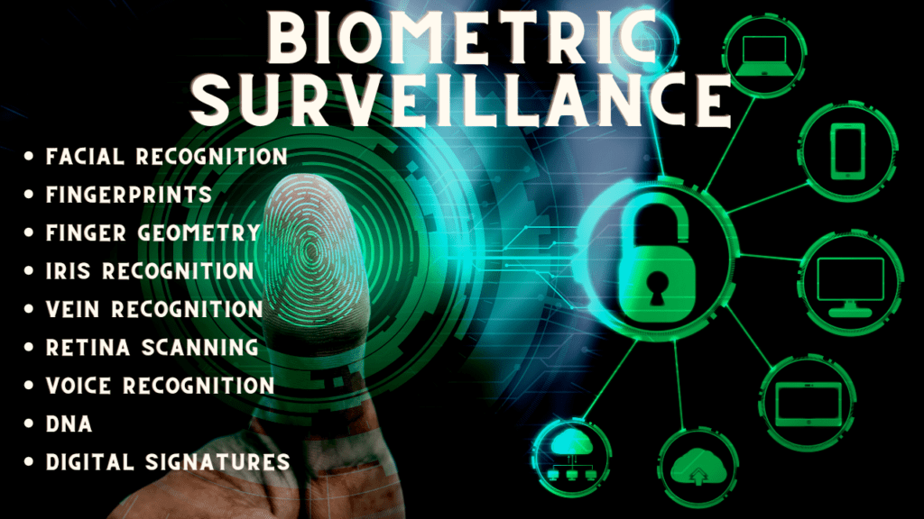 Biometric Surveillance