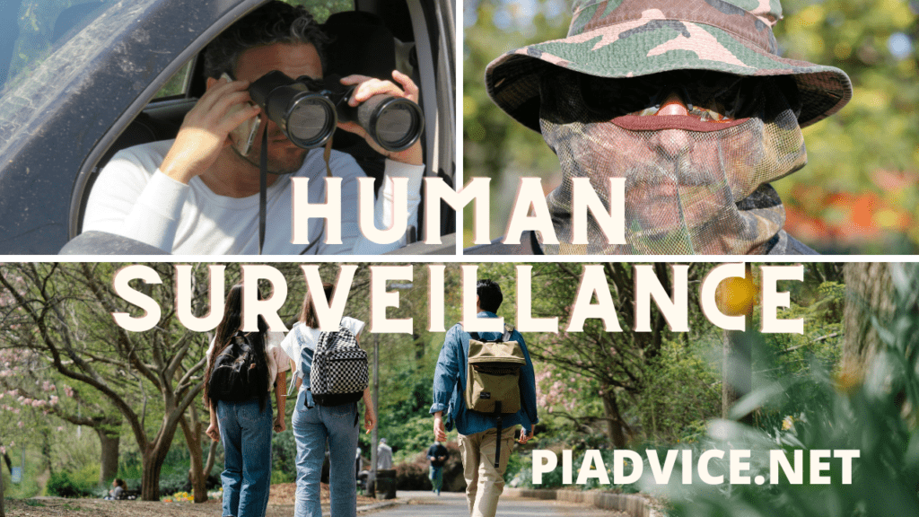 Human surveillanece