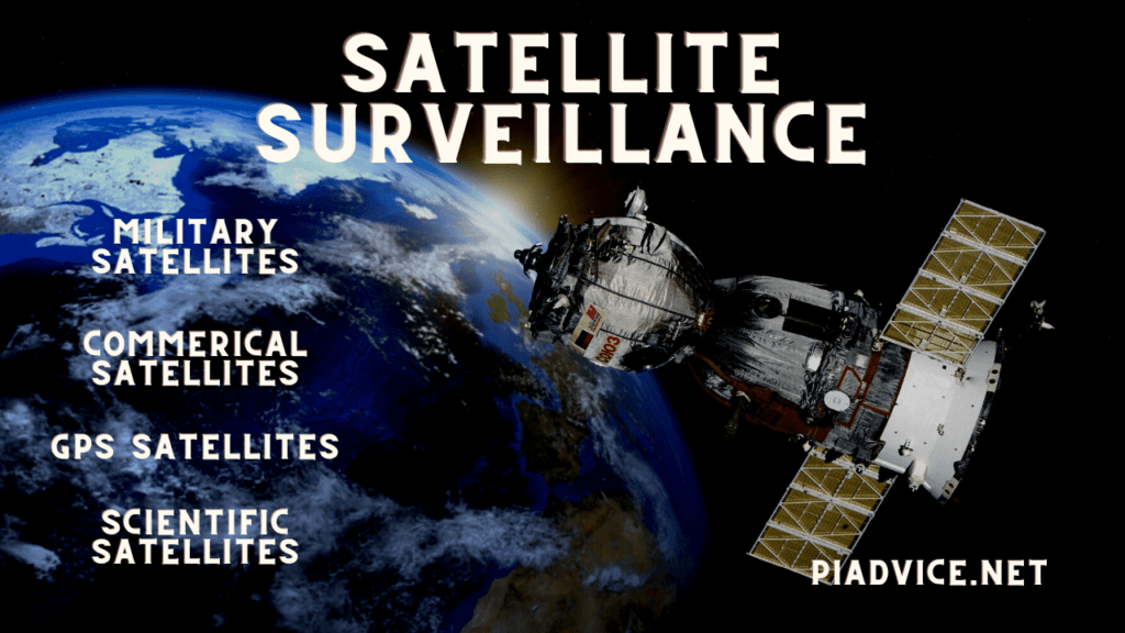 Satellite Surveillance