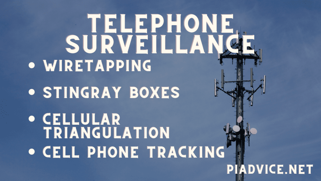 Telephone Surveillance
