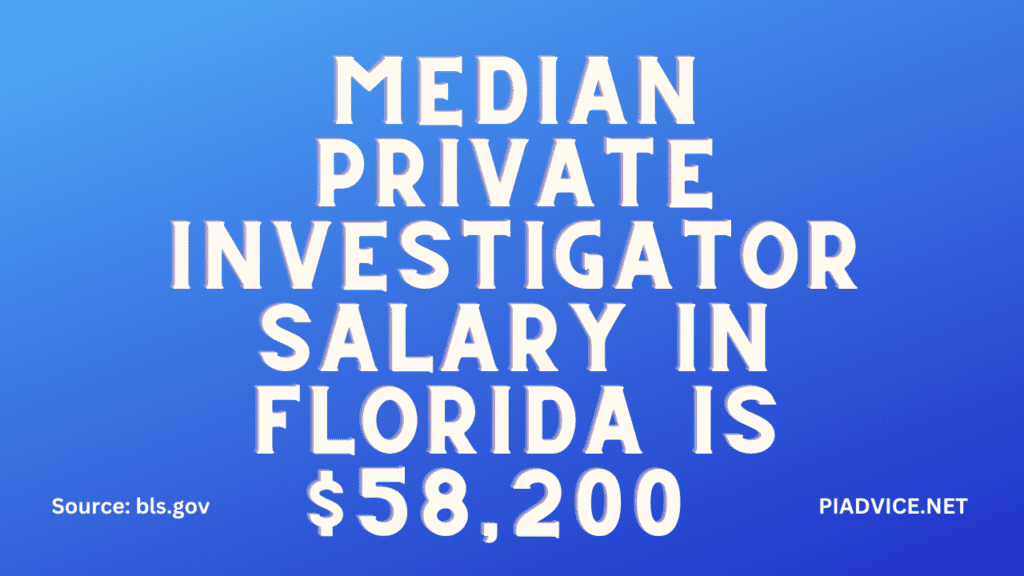 Private Investigator Salary in Florida