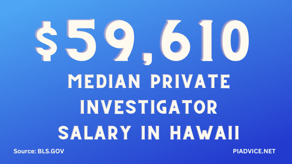 Private Investigator Salary in Hawaii